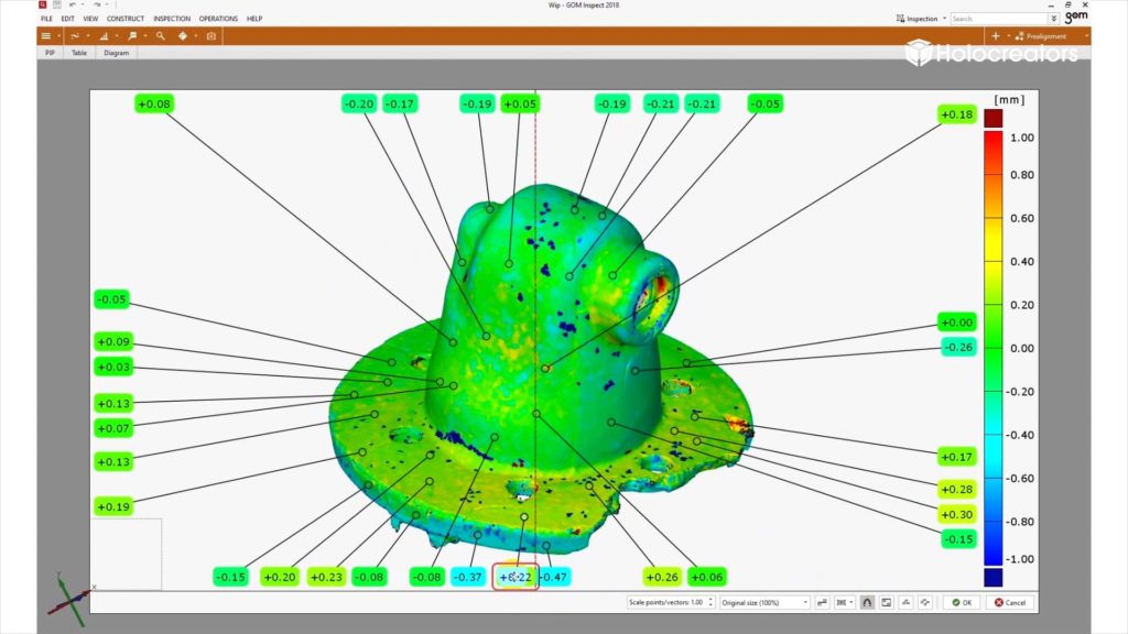 Die Abweichungsanalyse zeigt die Unterschiede zwischen dem Photogrammetrie-3D-Scan und dem professionellen Streifenlicht-3D-Scan.