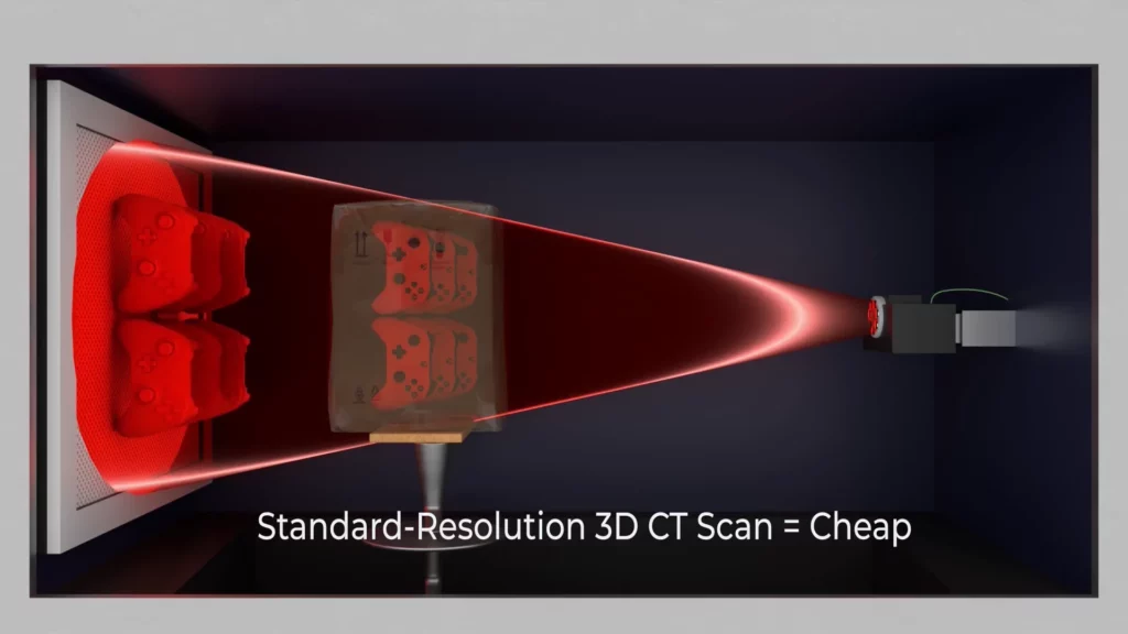 Mehrere Gamecontroller zeitgleich 3D-CT-scannen um Kosten zu reduzieren Mehrere Gamecontroller werden gleichzeitig per 3D-CT gescannt, indem sie weiter vom Röntgenstrahler entfernt platziert werden.